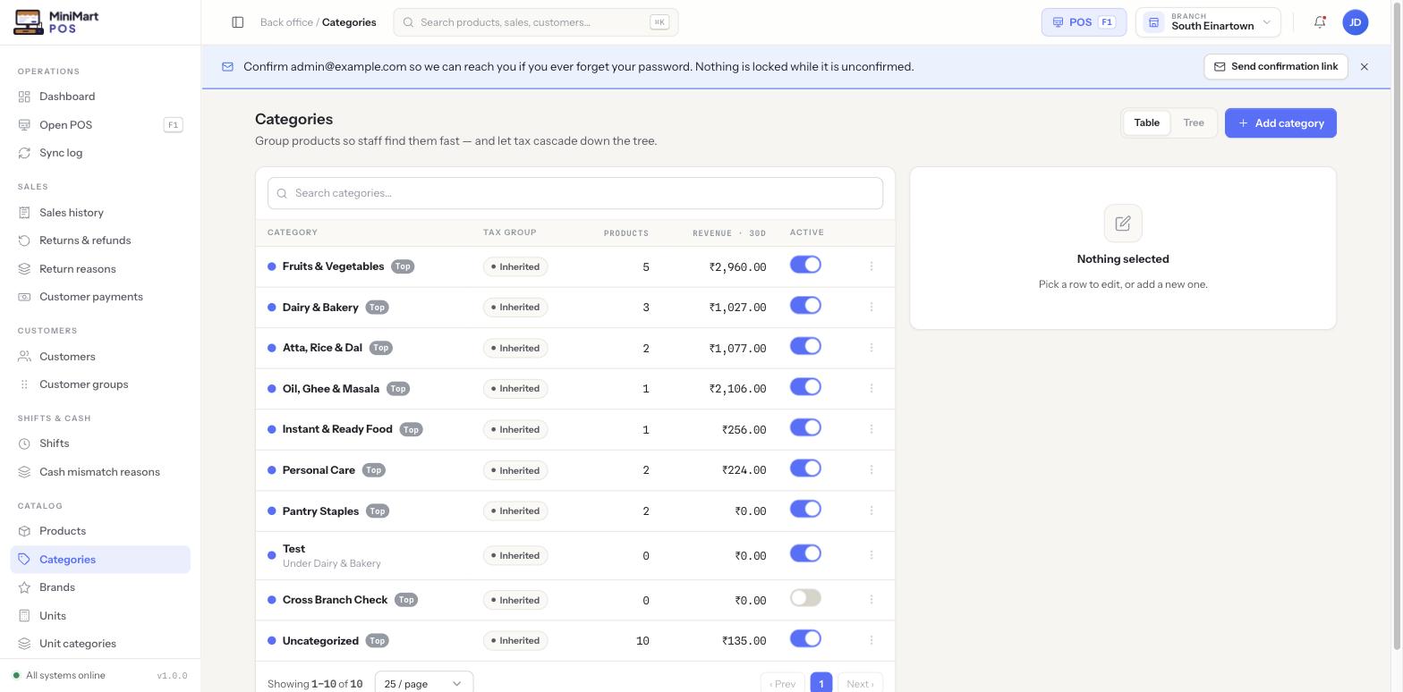 Categories page with Table/Tree view toggle, Add category button, and a table of category name, tax group (showing Inherited), products count, revenue and an active toggle