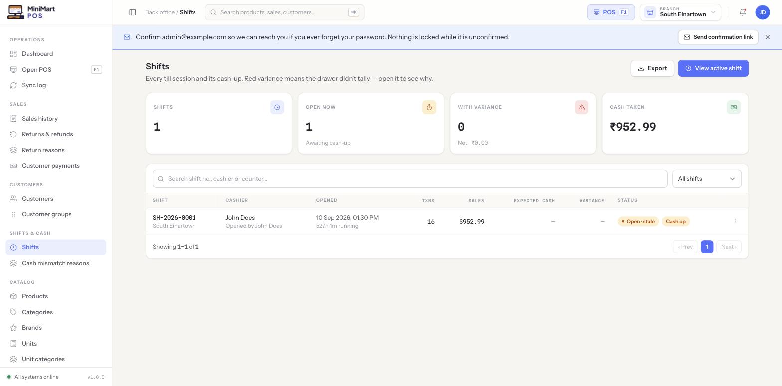The Shifts list, showing stat cards for shift count/open now/variance/cash taken, and a table of shift number, cashier, opened time, transaction count, sales total, expected cash, variance and status