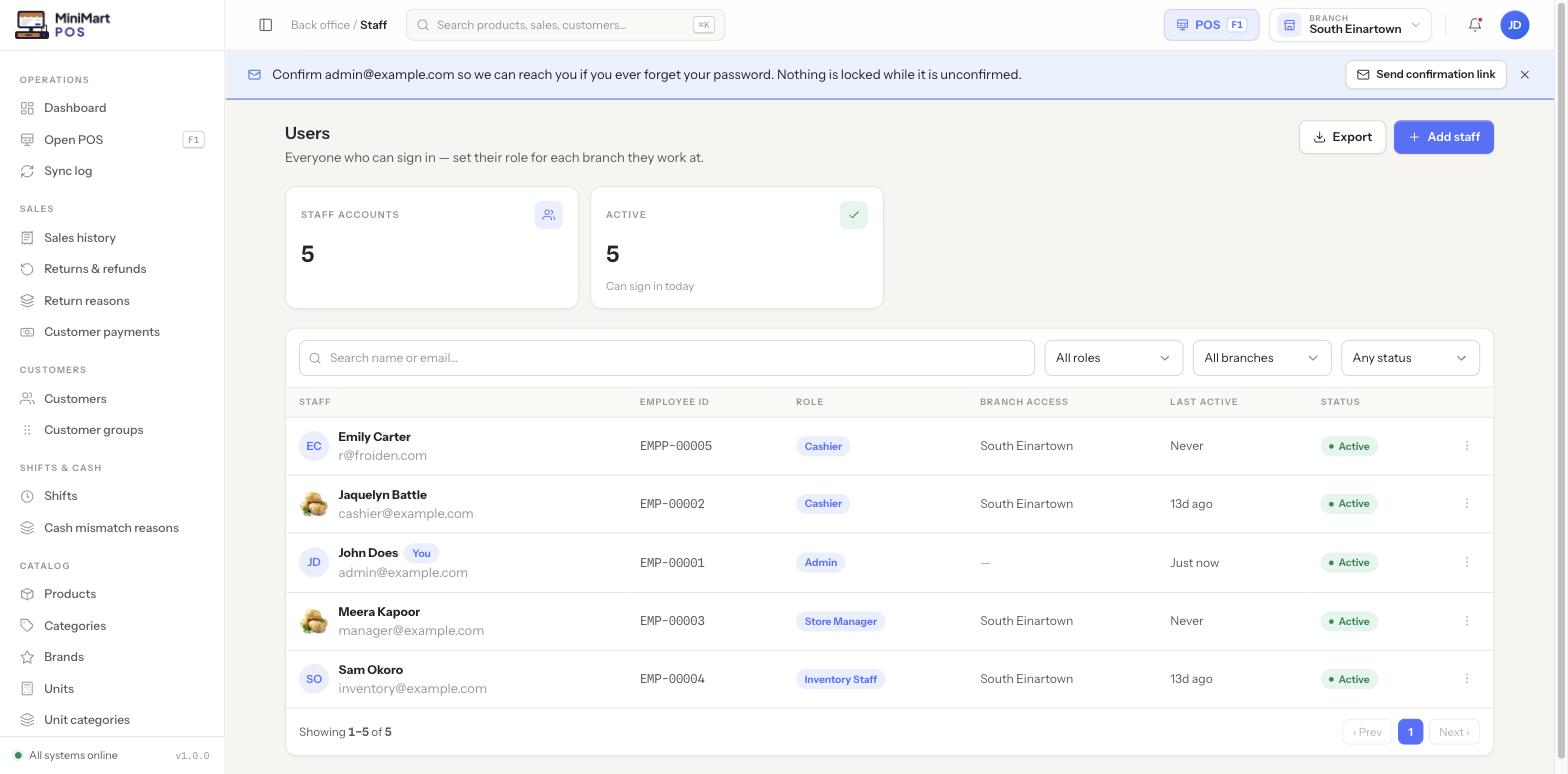 Staff list with stat cards for staff accounts and active count, filters for role, branch and status, and a table of staff name, employee ID, role, branch access, last active and status