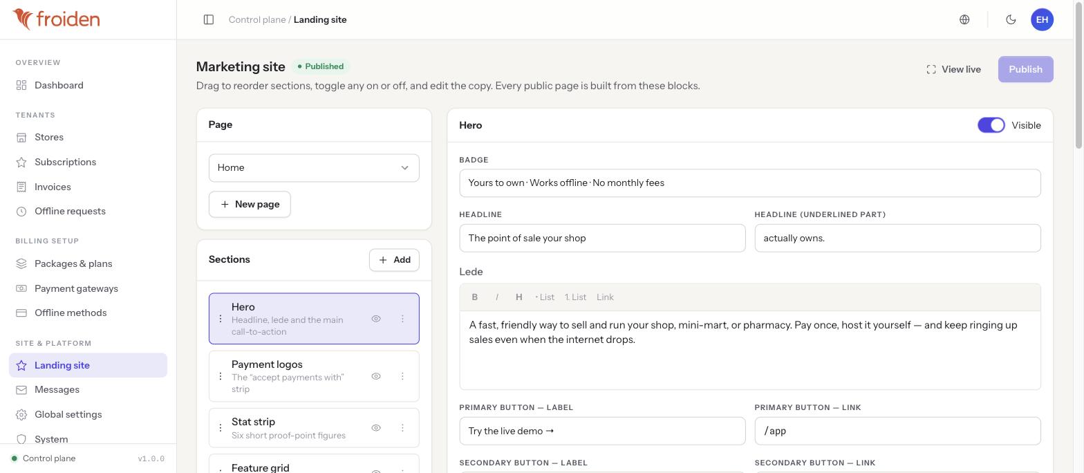 The Marketing site builder showing a Page selector, a Sections list (Hero, Payment logos, Stat strip, Feature grid) with visibility toggles and drag handles, and a live-editable Hero panel with headline, lede and button fields.